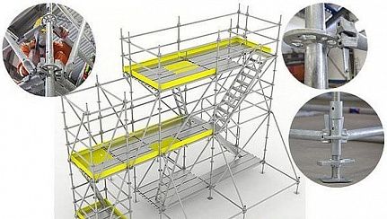 Модульные клиновые строительные леса PSK SCAFF System